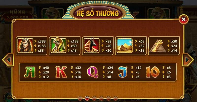 Game nổ hũ tặng tiền khởi nghiệp Hành trình của những cuộc đua may mắn